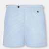 Klader Oscar Jacobson | Clipper Swimming Shorts