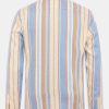 Klader Oscar Jacobson | Milron Shirt Jacket